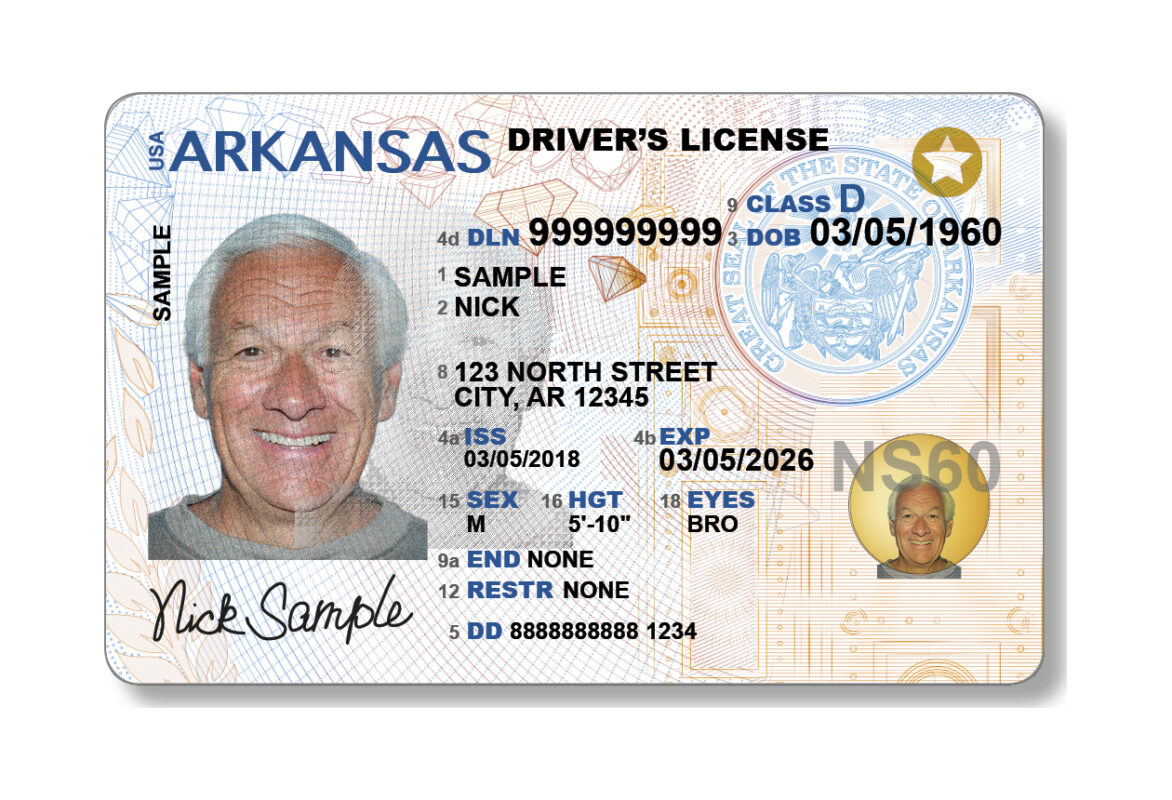 Be Your REAL ID Self 